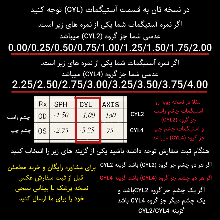 قیمت عدسی عینک Sky فشرده مناسب نمرات بالا