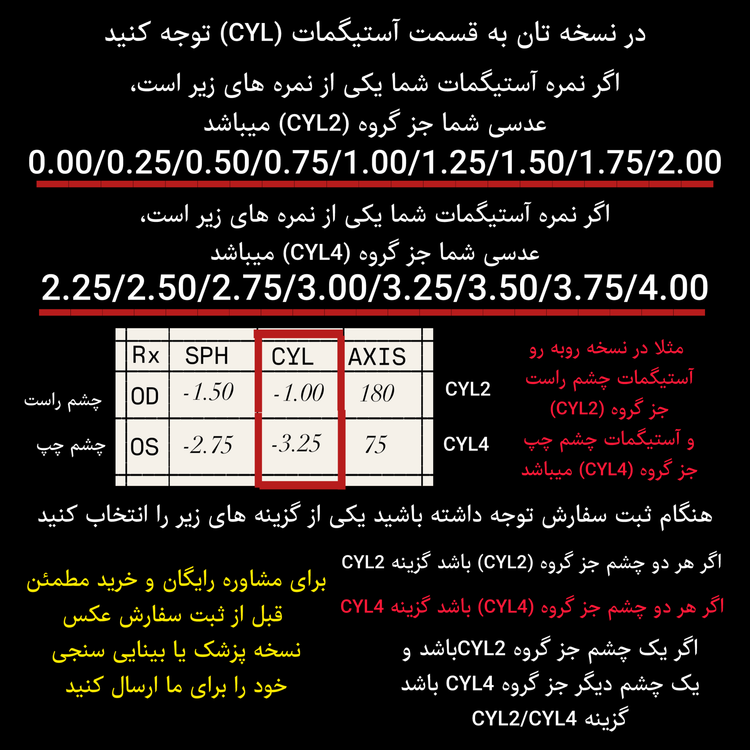 عدسی عینک بلوپرتکت ۱.۵۶ ( Kodak ) کداک به همراه اورجینال کارت